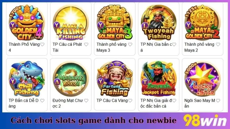 Cách chơi slots game dành cho newbie